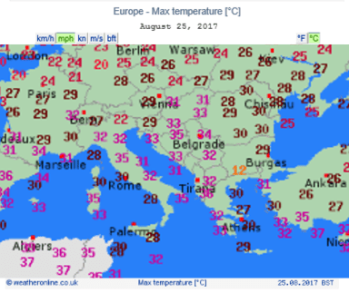 Europe Max Temperature